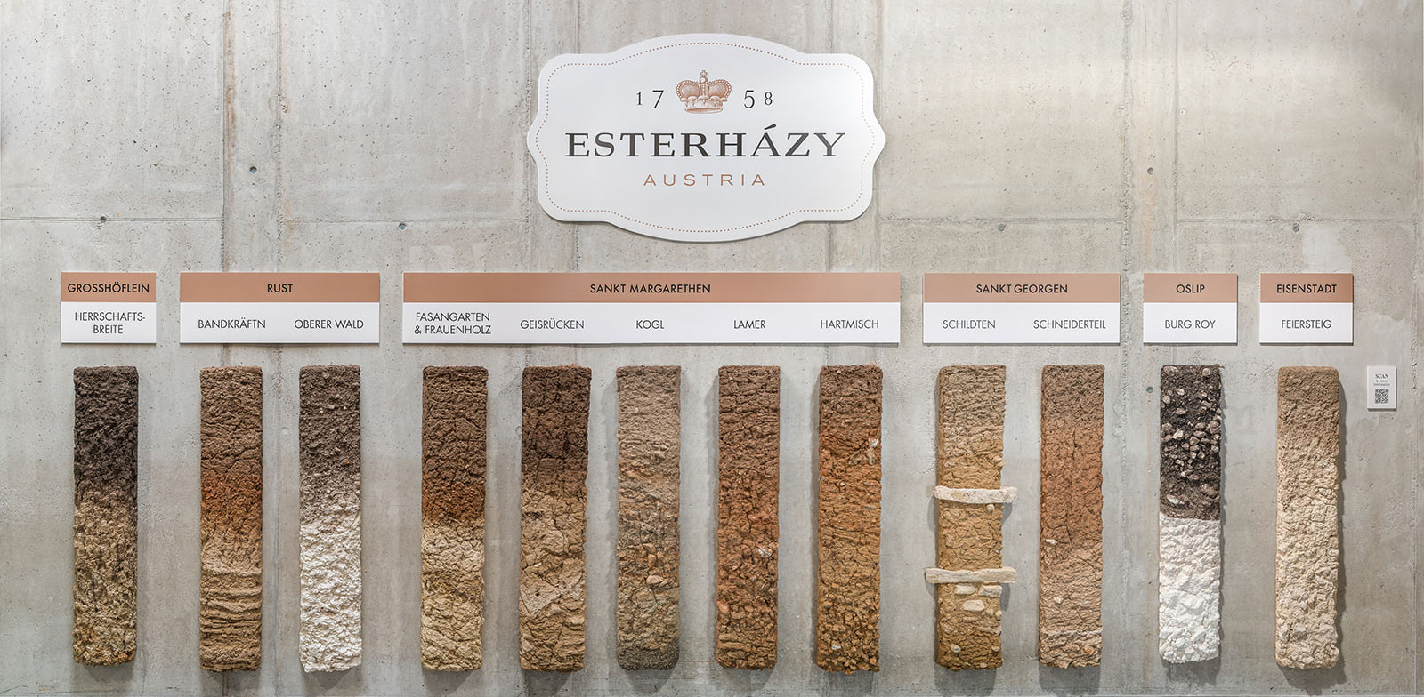 Diverse Böden als Beispiel dargestellt